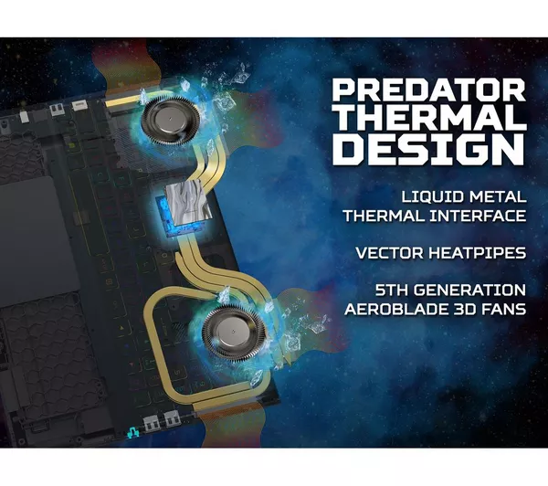 Acer Predator Helios 16" Gaming
  Laptop