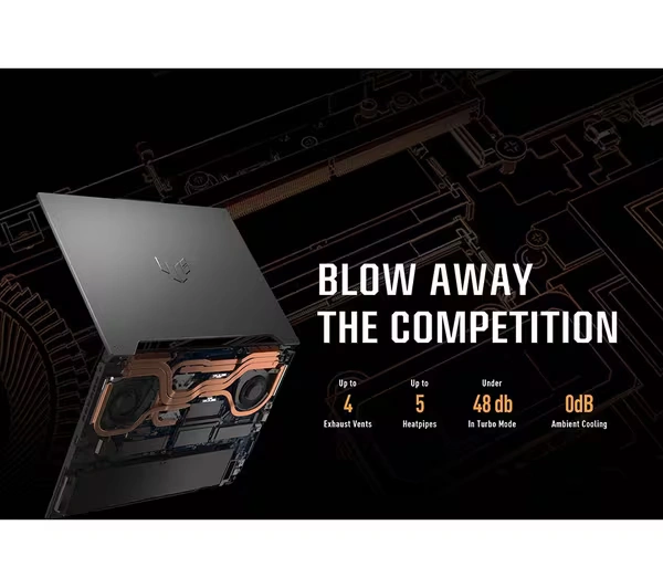 Asus TUF A15 15.6" Gaming Laptop