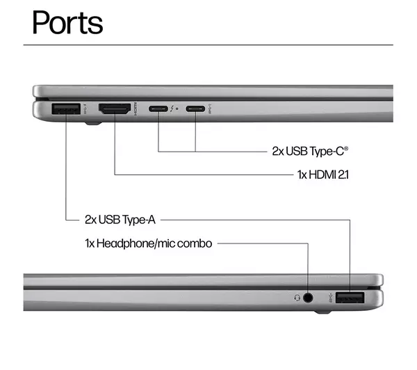 HP Envy x360 14 14" 2 in 1 Laptop