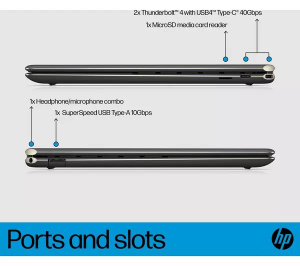 HP Spectre x360 14 13.5" 2 in 1 Laptop