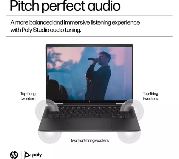 HP Spectre x360 14 14" 2 in 1 Laptop