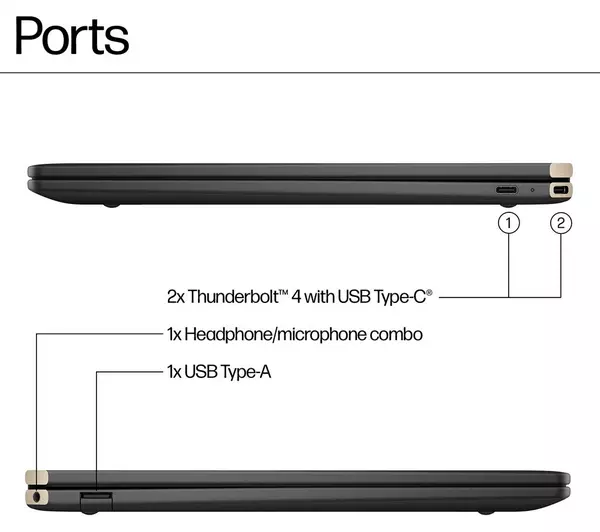 HP Spectre x360 14 14" 2 in 1 Laptop