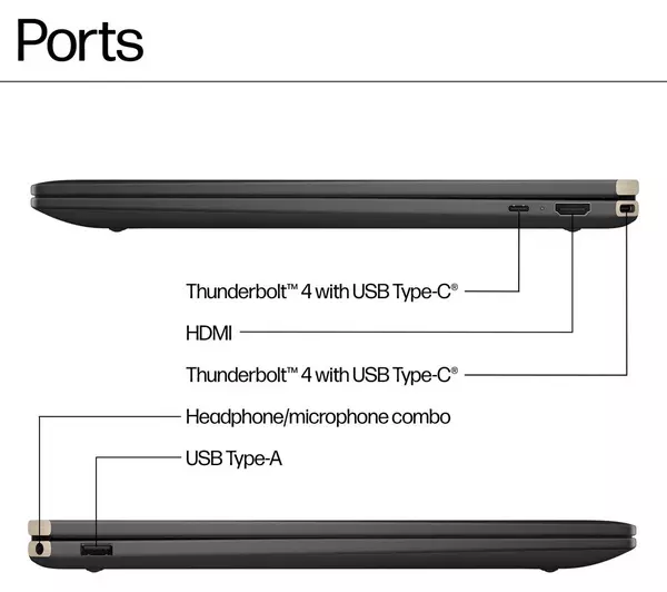 HP Spectre x360 16 16" 2 in 1 Laptop
