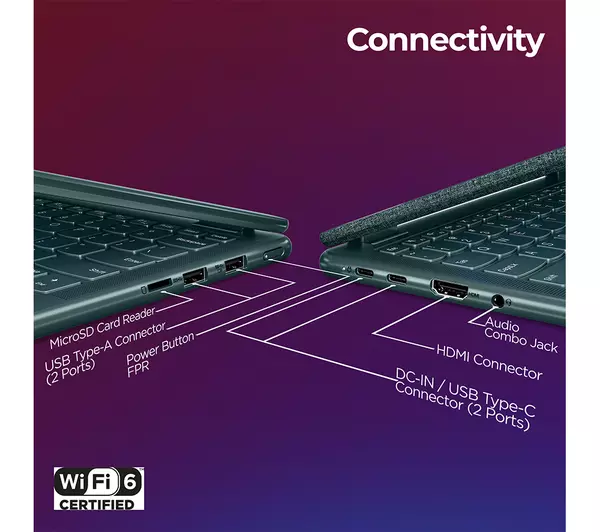 Lenovo Yoga 6 13.3" 2 in 1 Laptop