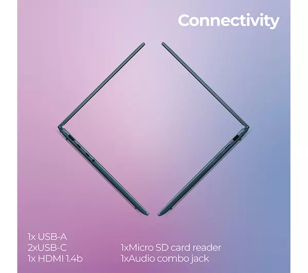 Lenovo Yoga 7 14" 2 in 1 Laptop