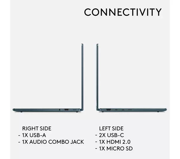 Lenovo Yoga 7i 14" 2 in 1 Laptop
